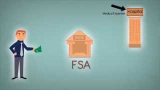 What is an FSA Flexible Spending Account [upl. by Dolora]