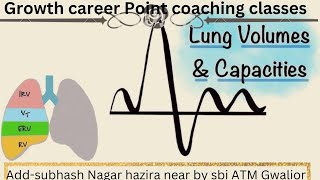 biology Lungs volumes amp capacities part 6respiratory systemGrowthcareerpoint [upl. by Espy]