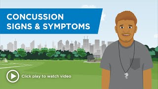 HEADS UP to Youth Sports Coaches Concussion Signs amp Symptoms [upl. by Willem]