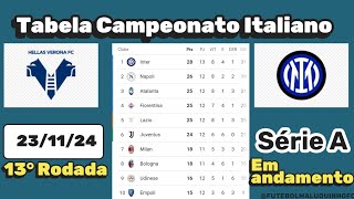 Tabela Campeonato Italiano Parcial 2024 Classificação do Campeonato Italiano Série A 231124 [upl. by Nogas]