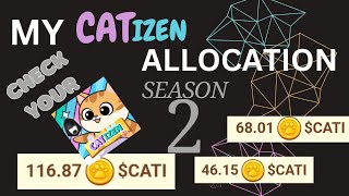 Catizen Second Airdrop  Eligibility Criteria Catizen Airdrop Pass  Earn Free Cati Tokens🎁 [upl. by Monique546]