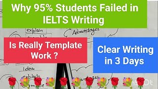 How to write Writing Task 2 for 8 Band  Simple Way😃 [upl. by Krutz]