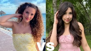 Sofie Dossi Vs Sarah Grace Lifestyle Comparison  Biography [upl. by Loats]