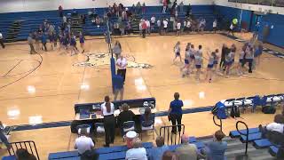 WHS girls volleyball vs Walkersville [upl. by Timon]