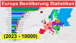 Europa Bevölkerung Statistiken 2023  10000 Bevölkerung in DeutschlandSchweizÖsterreich [upl. by Vance]