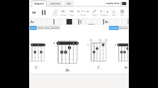 Commodores  Machine Gun  1974  Guitar Chord [upl. by Klute913]