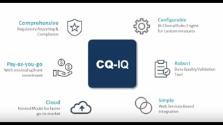 CQIQ  Accelerate Clinical Quality Measure Computation [upl. by Kucik735]