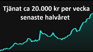 Prognos kommande 100 veckorna 50000 kr per vecka i snitt [upl. by Lara156]