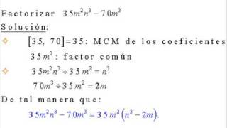 Descomposición factorial Primera parte Factor común [upl. by Ert897]