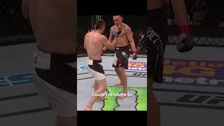 Max Holloway  Gamer Energy in the Cage maxholloway fortnite [upl. by Garate]