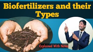 Types of BiofertilizersAzotobacterRhizobiumAzospirillumICARNETSoil MicrobiologyRohit Mane [upl. by Aniaz403]