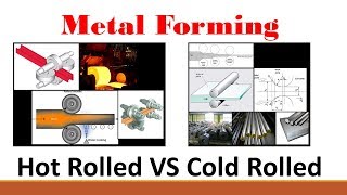 Metal Forming Part 2 Hot Rolled Versus Cold Rolled Processes [upl. by Grant]