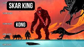 Scar King vs Skull Island Creatures Size Comparison [upl. by Yesrej]