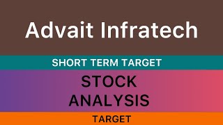 Advait Infratech ltd share  advait Infratech ltd shares target 🍁 advait Infratech ltd news 060624 [upl. by Aivyls405]