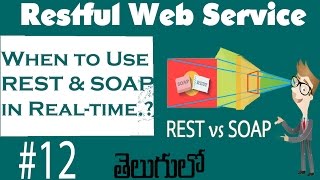 When to Use REST and When to use SOAP on Realtime in Telugu [upl. by Janel69]