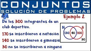 Solución de problemas con Conjuntos  Ejemplo 2 [upl. by Ingrid]