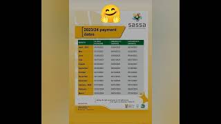 SASSA Payments Dates for September 2023 [upl. by Eentrok]