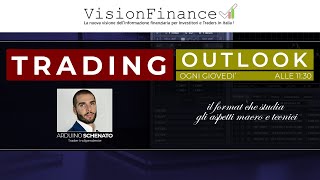 Trading Outlook 30 Novembre 2023 con Arduino Schenato [upl. by Yotal]