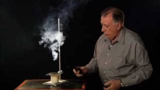 Understanding Fire through The Candle Experiments [upl. by Robins]