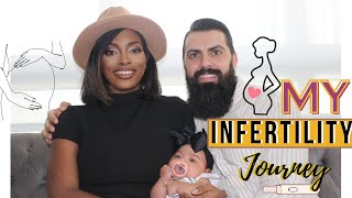 My Infertility Journey  Part 1 [upl. by Ljoka]