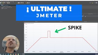 JMeter como utilizar ultimate thread group [upl. by Idmann]