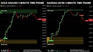 🔴 GOLD XAU and NASDAQ US100 DUAL LIVE TRADING EDUCATIONAL CHART 3 MINUTE TIME FRAME [upl. by Elfrida]