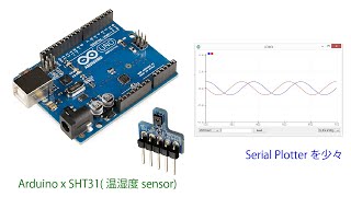 Arduinoで温湿度sensorSHT31 [upl. by Irneh552]