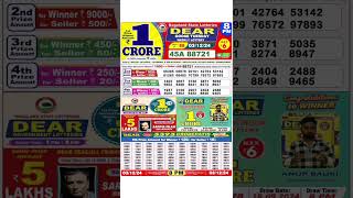 NAGALAND Lottery SAMBAD DEAR EVENING 8 PM RESULT TODAY 03122024 STATE DEAR LOTTER [upl. by Mcclish]