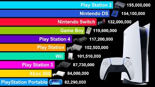 BestSelling Video Game Consoles in the World 19832024  Top 15 BestSelling Video Games [upl. by Alicsirp]