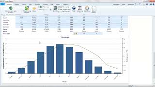 Overview of Power l Storage l Offgrid Projects in RETScreen Expert [upl. by Melentha282]