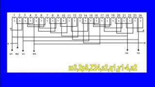 Proračun trofaznih motora [upl. by Enrobso]