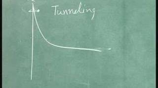 Lecture 16  Fermi Level Pinning amp Schottky Barrier Diodes [upl. by Hillard696]