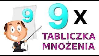 TABLICZKA MNOŻENIA x 9  Sprawdź się [upl. by Anabelle]