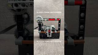 Slider Crank Vs Scotch Yoke Mechanism [upl. by Atsylac]