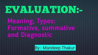 EVALUATION IN MATHEMATICS MEANING TYPES  FORMATIVE SUMMATIVE amp DIAGNOSTIC hpuexams learning [upl. by Christina]