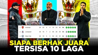 HITUNG HITUNGAN PELUANG JUARA LIGA PREMIER INGGRIS 202324 DALAM 10 PERTANDINGAN TERSISA [upl. by Cerf]