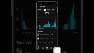 Ytstudio New Update Analytics mobiletipshiindi ytstudio shorts [upl. by Lenssen974]