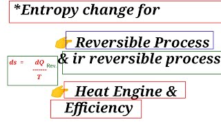 Entropy change for Reversible process amp irreversible process Heat Engine and its Efficiency TD [upl. by Dirgis]