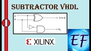 Subtractor 4 bits VHDL Restador 4 bits en VHDL descripcion estructural [upl. by Africa]