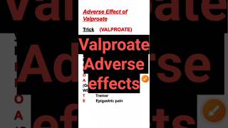 Valproate A Mnemonic Guide to Adverse Effects [upl. by Winnifred]