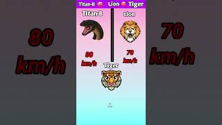 Titan B Vs Lion Vs Tiger shorts [upl. by Seyer263]