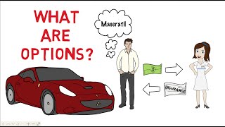 Option Trading Basics  Simplest Explanation [upl. by Adniralc371]