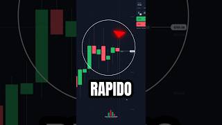 La Estrategia más RAPIDA del TRADING 😯🔥 shorts trading [upl. by Haile]