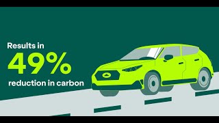 Reduce your carbon impact with linerless labels [upl. by Bierman]