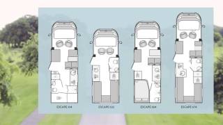 The 2017 Swift Motorhome Ranges Preview Video HD [upl. by Leakcim]