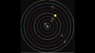 Ptolemys Geocentric Cosmology [upl. by Sollows]