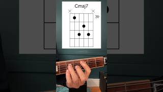 Cmaj7 chord and arpeggio guitarlesson guitarchords guitar [upl. by Ruhtua]