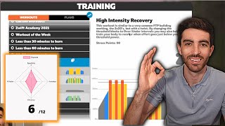 The 3 Best and Worst Zwift Workouts reviewed and ranked  4 part scoring system [upl. by Salbu]