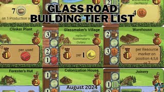 Glass Road Building Tier List August 2024  Rosenblog August 2024 Part 2 [upl. by Fern73]