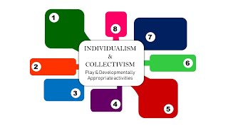 Collectivism vs Individualism Play and Developmentally Appropriate activities [upl. by Eckel]